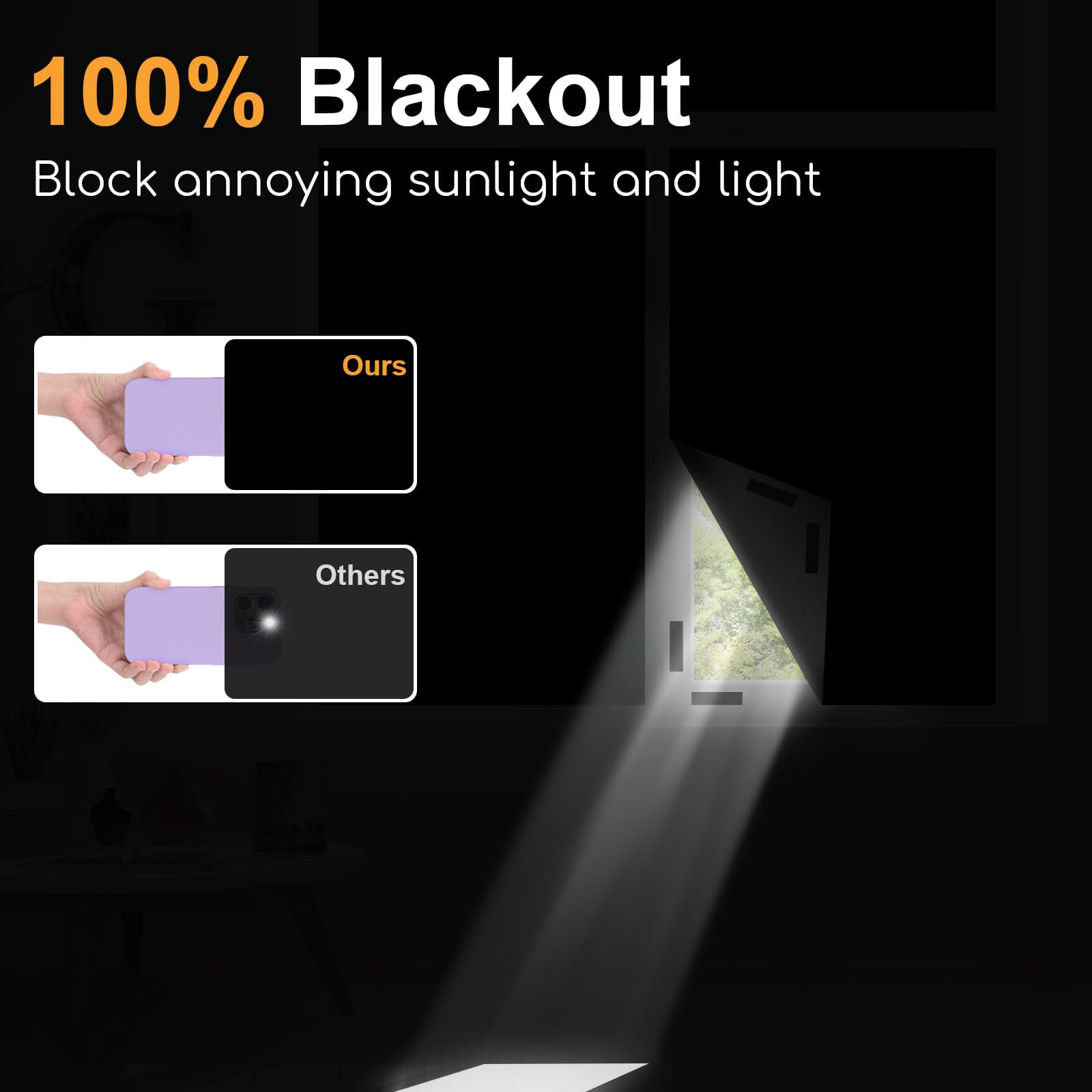 100% Blackout Curtain Darkest  - Blackout Curtains 评论和价格