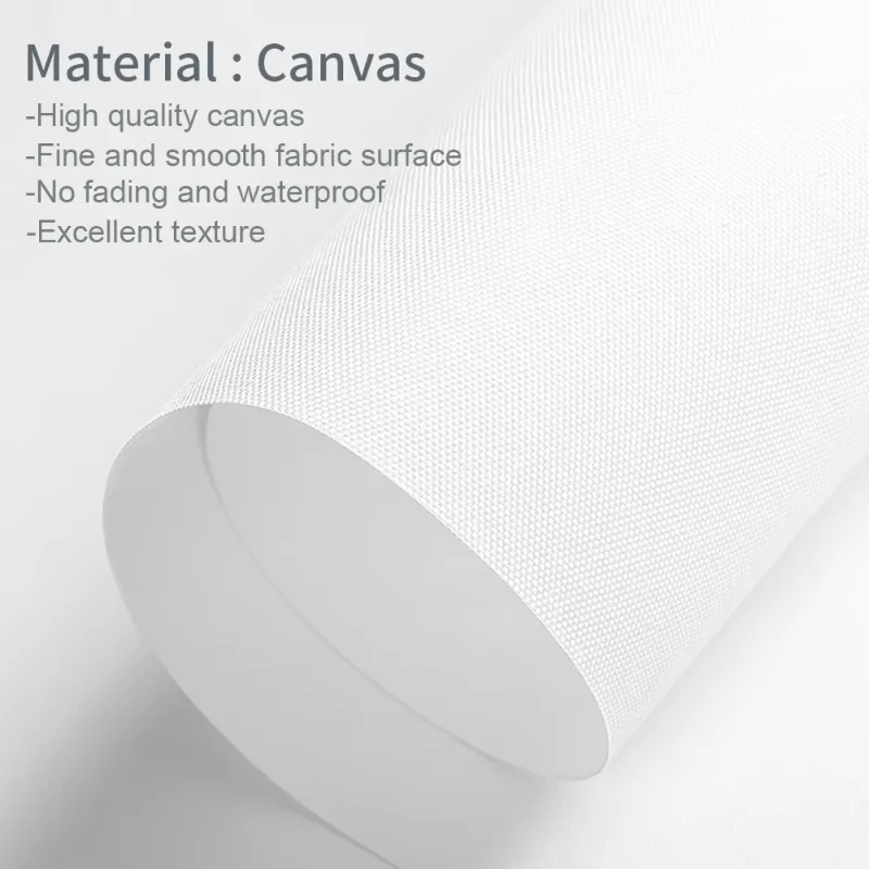 Custom Frameless Photo Canvas  - Home Decor Theme 评论和价格