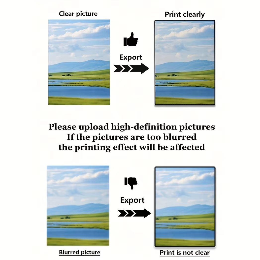 4pcs/set Custom Canvas Printin - Home Decor Foto 评论和价格